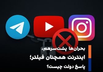 مخالفت شدید با رفع فیلتر تلگرام، یوتیوب و اینستاگرام