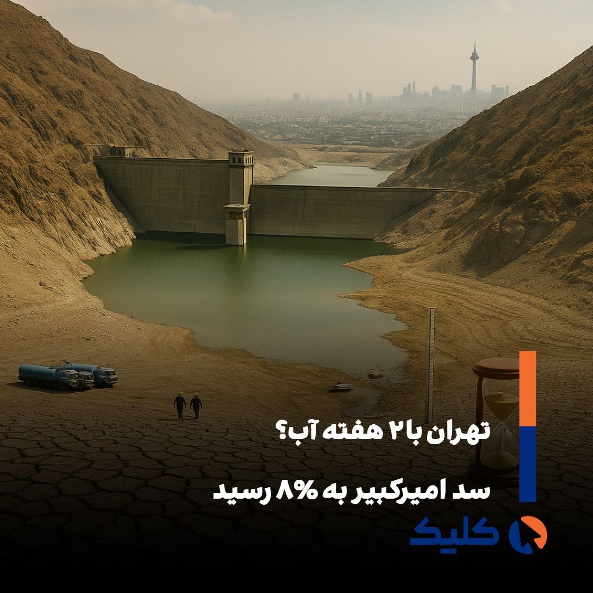 بحران آب در سد امیرکبیر؛ پایتخت ایران تا دو هفته آب دارد؟