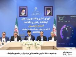 اینترنت اردبیلی ها به سرعت ۱۶۴۰ مگابیتی رسید
